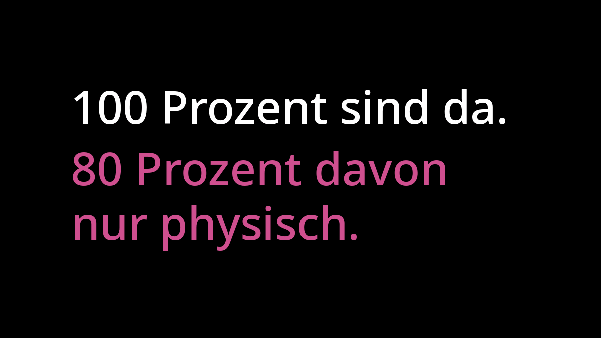 Weißer Text auf dunklem Hintergrund: „100 % sind da. 80 % davon nur physisch." – Headline zum Gallup State of the Global Workplace Report 2026
